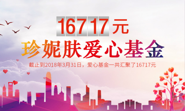愛心基金3月報告