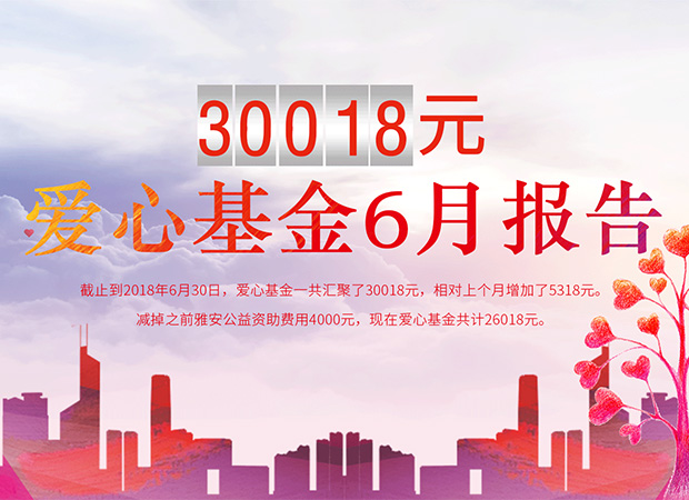 愛心基金6月報告