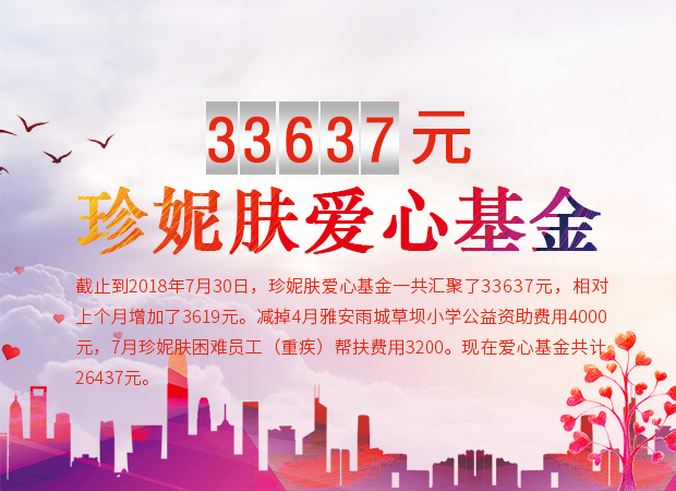 愛心基金7月報告