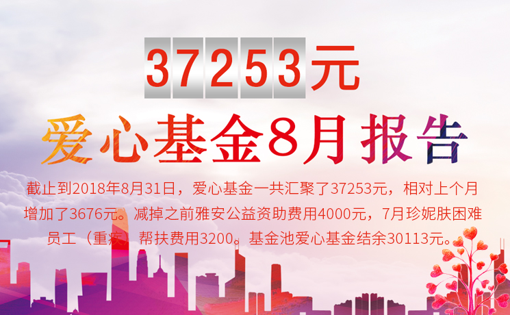 愛心基金8月報告