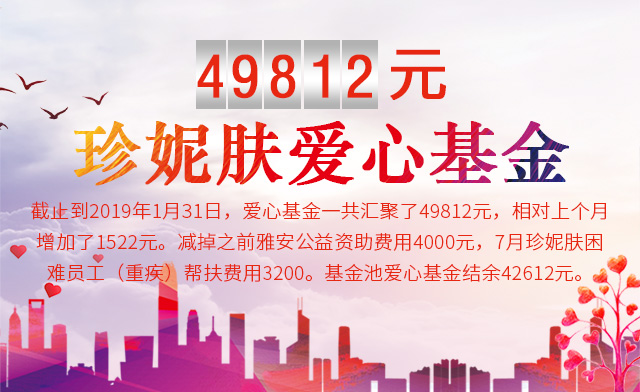 愛心基金1月報告