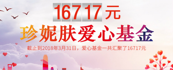 愛心基金3月報告 | 每一天，我們都在成長
