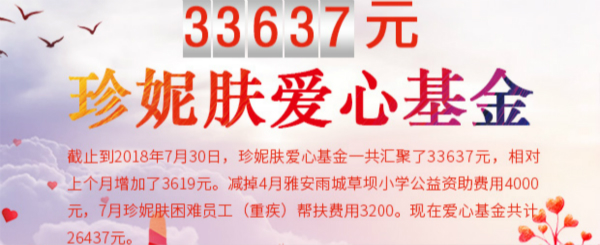 珍妮膚愛(ài)心基金7月報(bào)告 | 有愛(ài)心的人，都是天使