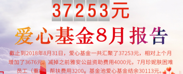 愛(ài)心基金，溫暖每個(gè)孩子的心靈