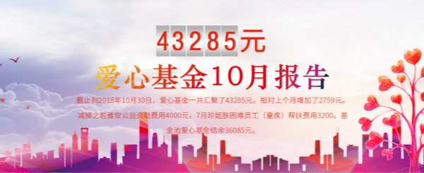 愛心基金10月報告|情系大家，傳遞愛的溫暖
