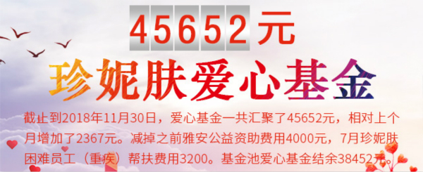 愛心基金11月報告|我們用愛傳遞希望，播種善心