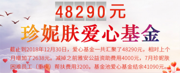 愛心基金12月報告|愛心傳遞,用心點燃希望